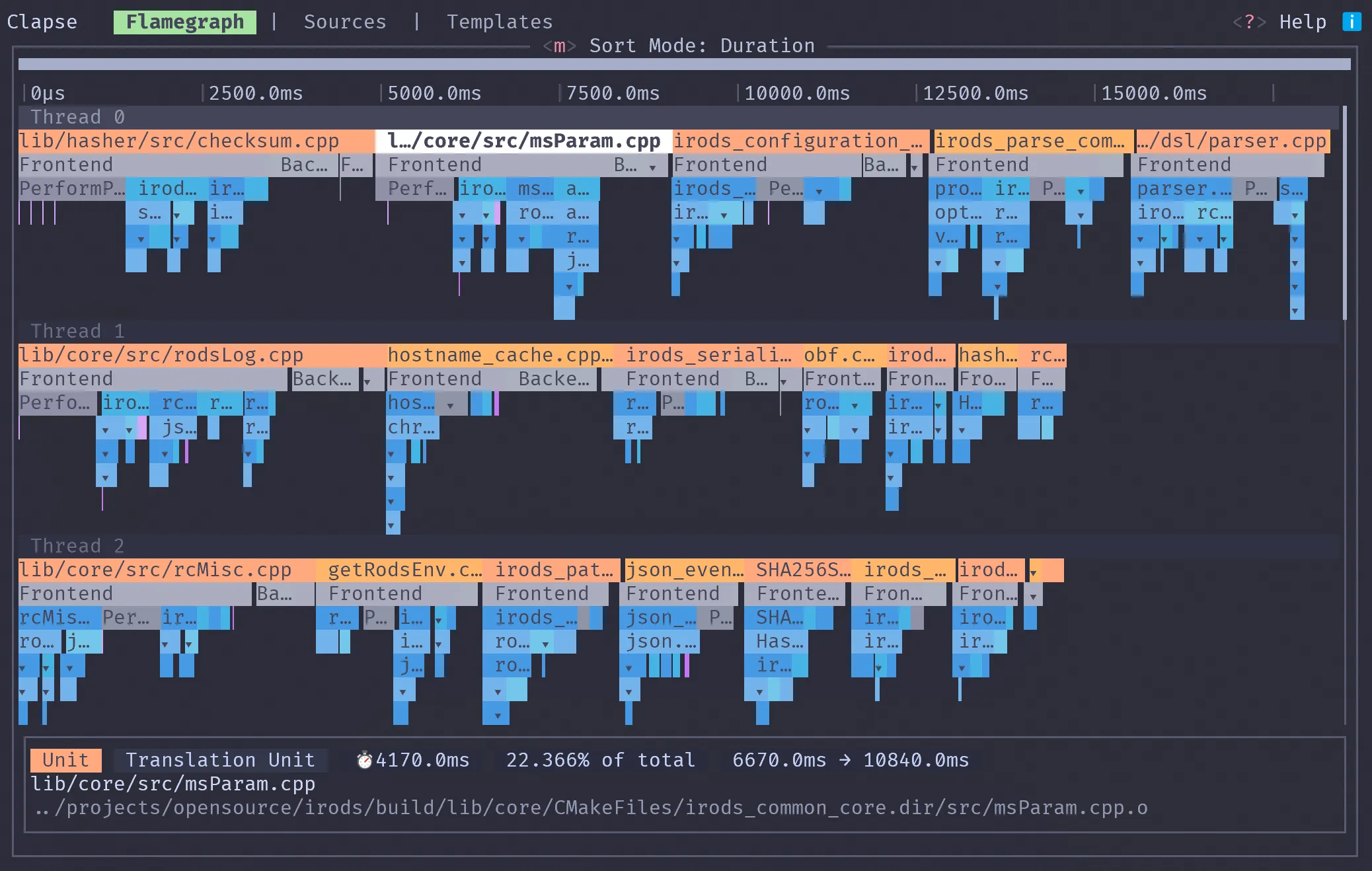 Clapse flamegraph tab showing hierarchical compilation spans