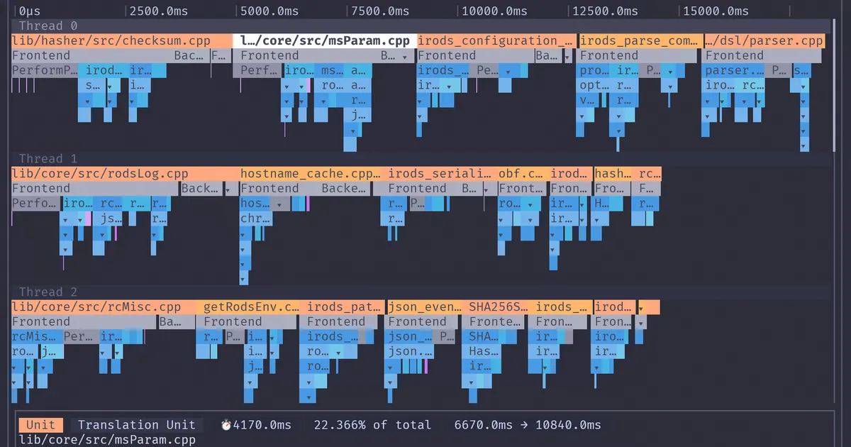 Clapse — A terminal-based C++ build profiler