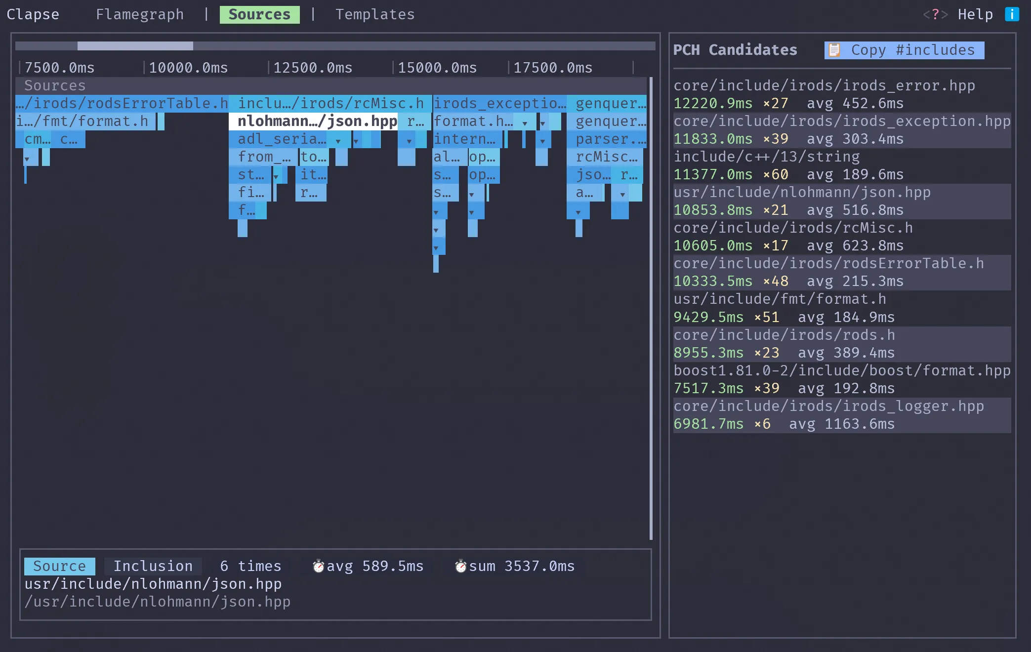Clapse sources tab showing PCH candidates ranked by parse time